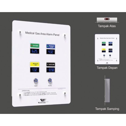 Vanward Area Alarm Digital
